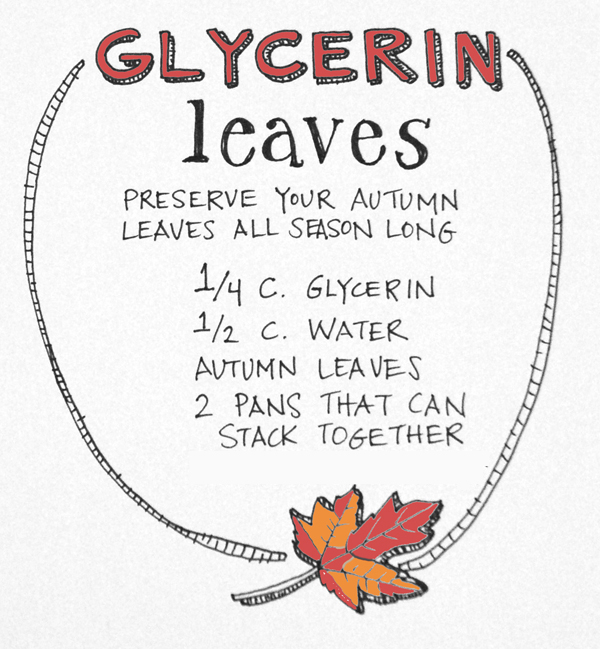 Make Glycerin Leaves