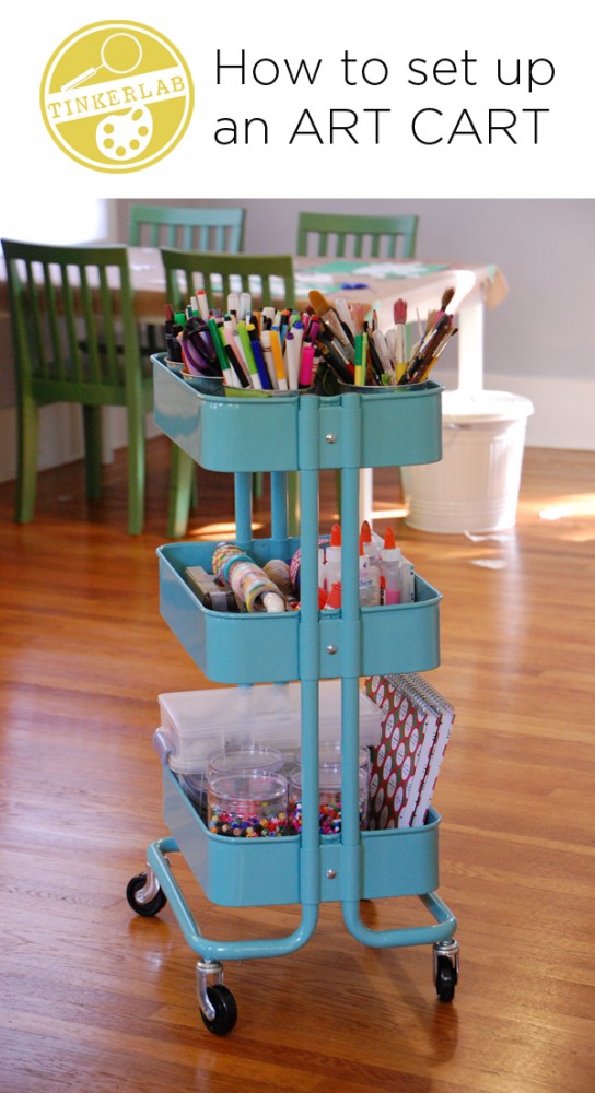 Kids Art Cart Ideas and Storage System - TinkerLab