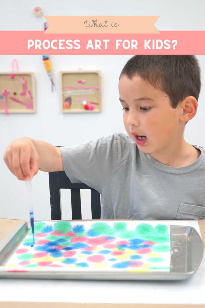 A Complete Guide To Process Art For Kids - TinkerLab