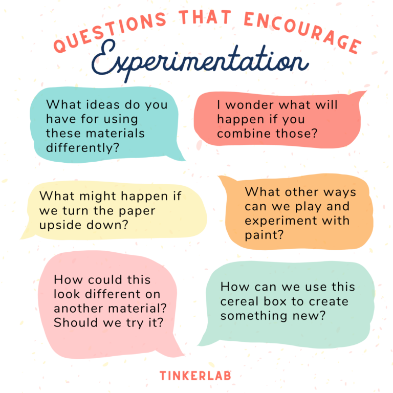 6 questions that encourage playful art experiments